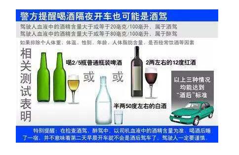 酒駕處罰標準 新交規要拘留幾天，喝完酒在車內休息，沒碰方向盤，交警說：“你酒駕了”!