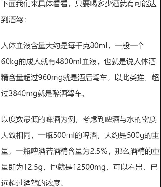 喝多少酒開車算酒駕？喝完酒多久能開車？這組數據，都說明白了